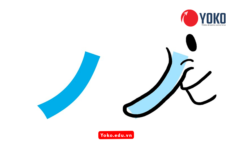 cach-doc-chu-no-trong-tieng-nhat