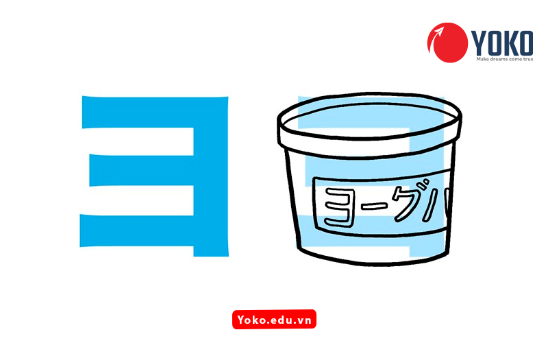 cach-doc-chu-yo-trong-tieng-nhat-katakana