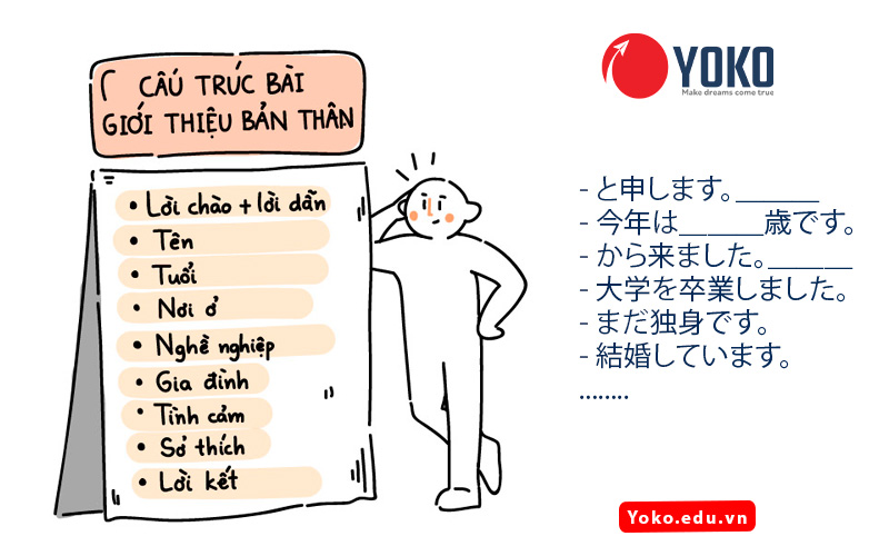 cau-truc-gioi-thieu-ban-than