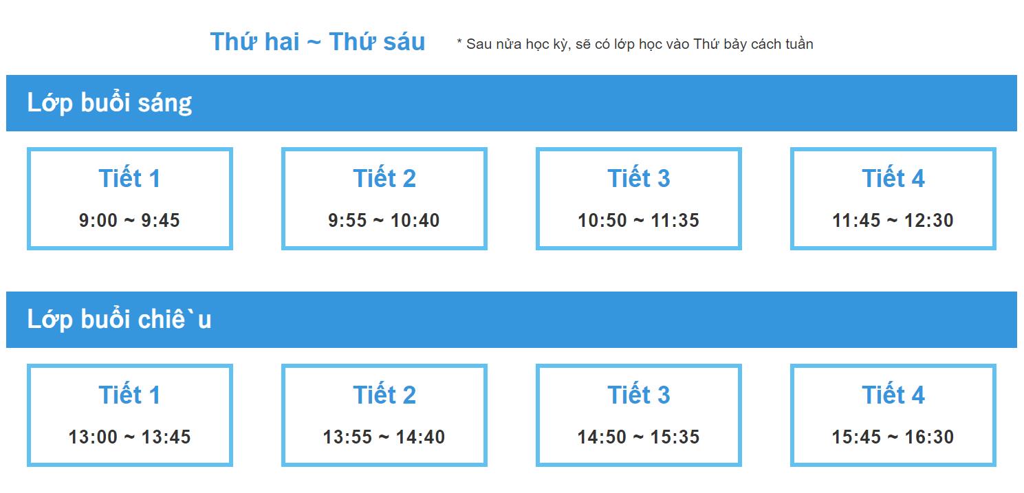 chuong-trinh-dao-tao-khoa-tieng-nhat-truong-yokohama