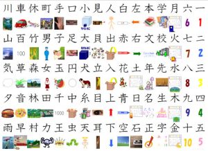 cach-nho-214-bo-thu-nhanh-nhat-1