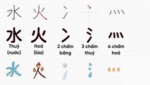 cach-nho-214-bo-thu-nhanh-nhat-phan-2
