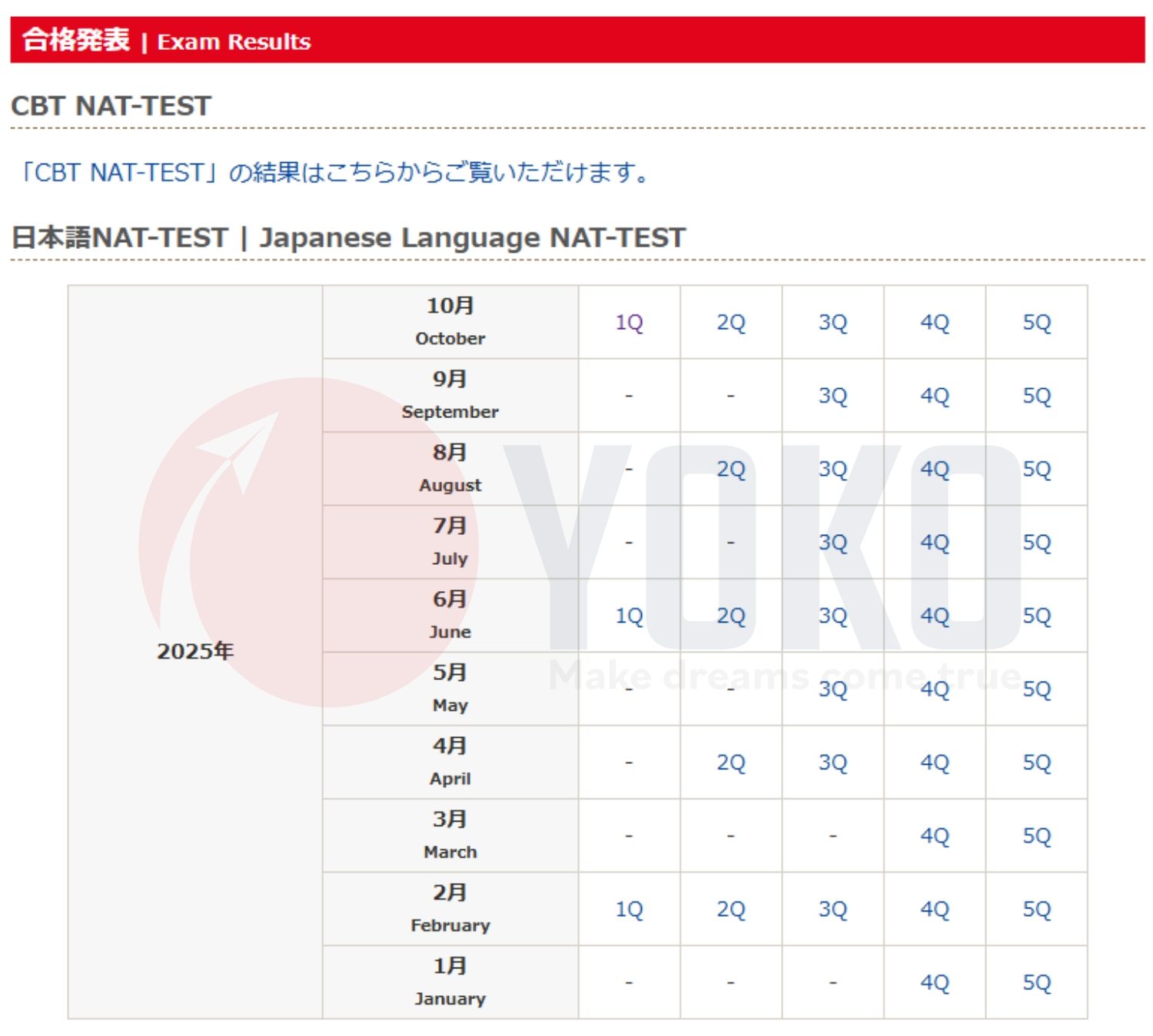 Tra cứu kết quả thi NAT-TEST