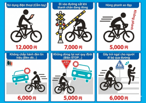 Các lỗi vi phạm xe đạp và mức phạt tại Nhật Bản (Nguồn: https://www.nippon.com/)