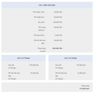 Học phí Nhật ngữ Sendagaya