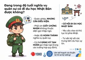 Đang trong độ tuổi nghĩa vụ quân sự có đi du học Nhật Bản được không?