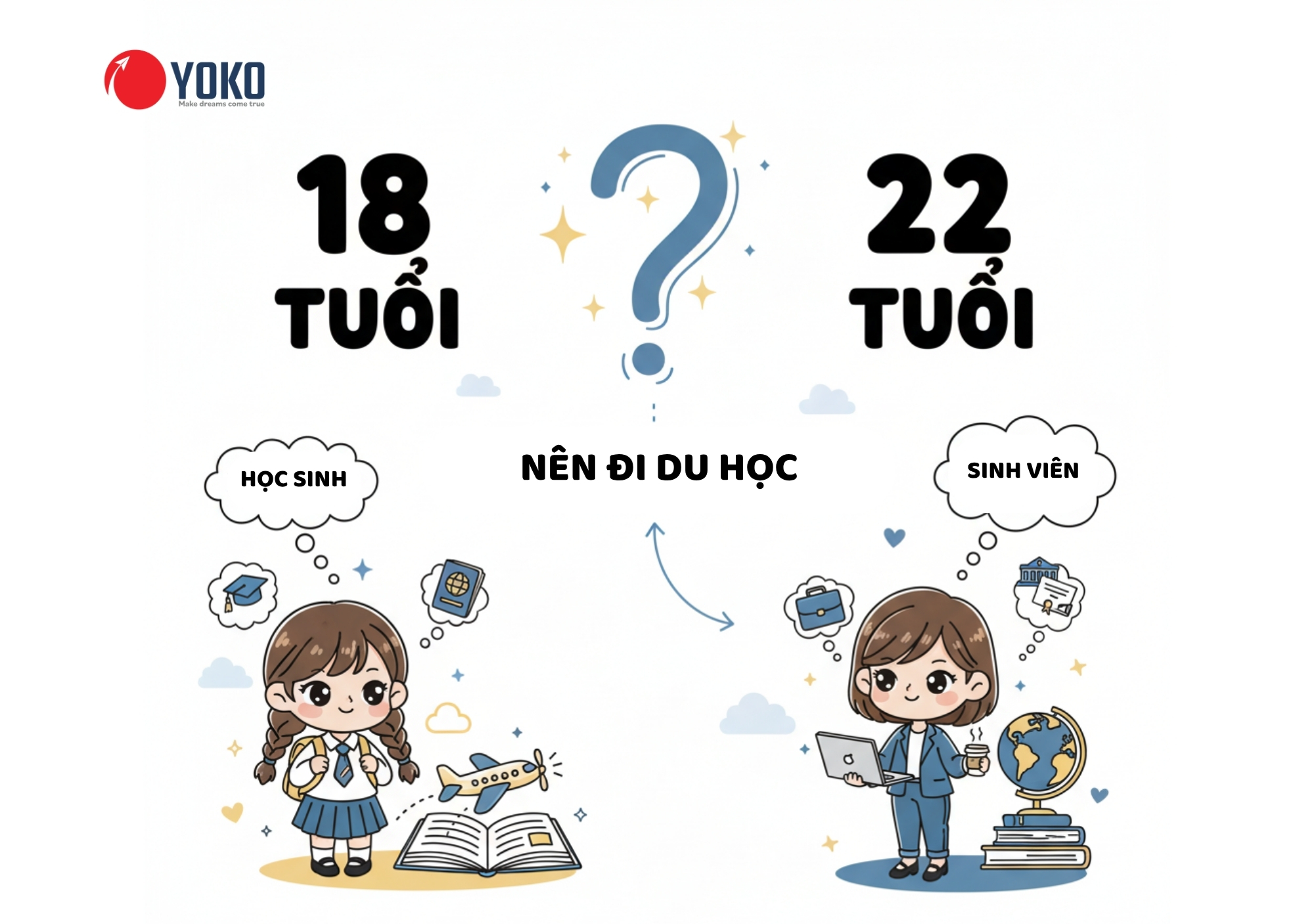 Nên đi du học Nhật năm 18 tuổi hay 22 tuổi?