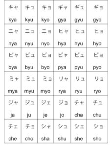 Âm Ngắt trong tiếng nhật 1