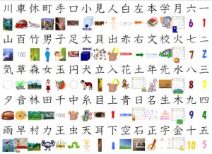 cach-nho-214-bo-thu-nhanh-nhat-1