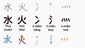 cach-nho-214-bo-thu-nhanh-nhat-phan-2